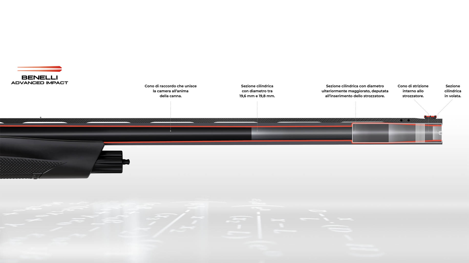 Al termine di un lungo lavoro di ricerca e sviluppo  stato individuato dai tecnici Benelli il miglior profilo interno per sfruttare al meglio l'insieme canna-strozzatore