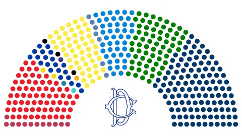 Elezioni politiche 2022: come ne esce la caccia?