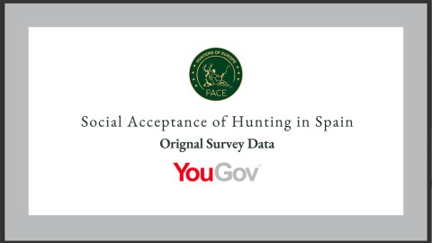 Il 70% degli spagnoli  favorevole alla caccia